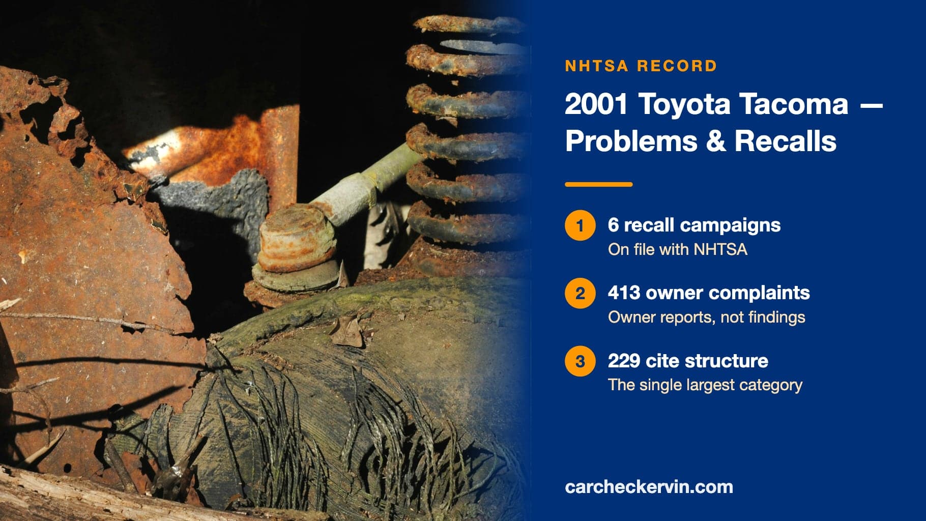 2001 Toyota Tacoma — 6 NHTSA recall campaigns and 413 owner complaints on file