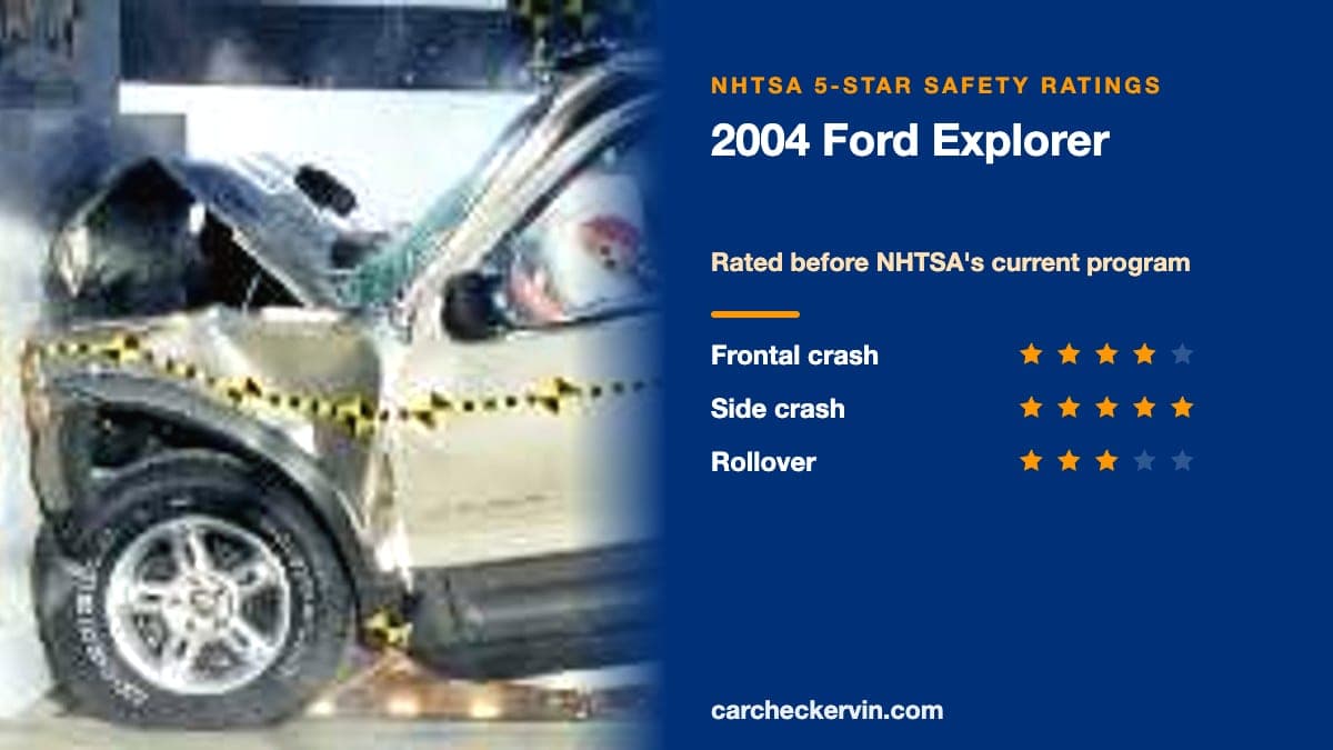NHTSA crash test of the 2004 Ford Explorer beside its 5-Star safety ratings