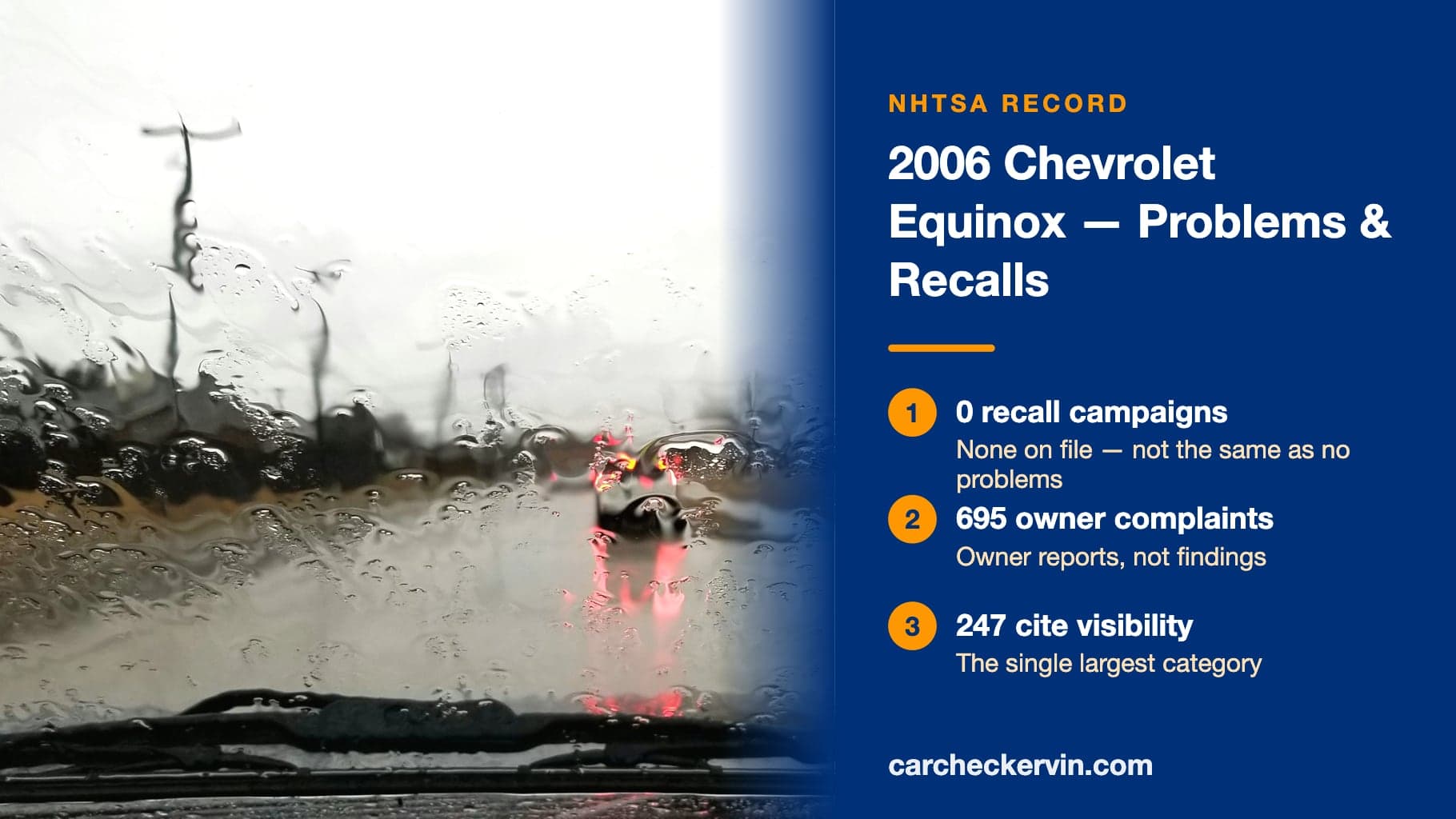 2006 Chevrolet Equinox — 0 NHTSA recall campaigns and 695 owner complaints on file