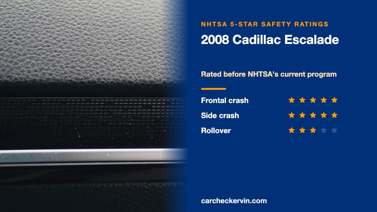 NHTSA crash test of the 2008 Cadillac Escalade beside its 5-Star safety ratings