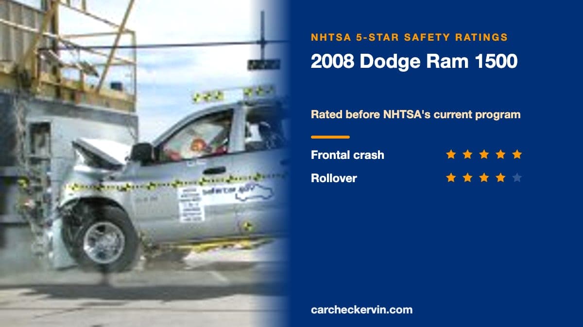 NHTSA crash test of the 2008 Dodge Ram 1500 beside its 5-Star safety ratings