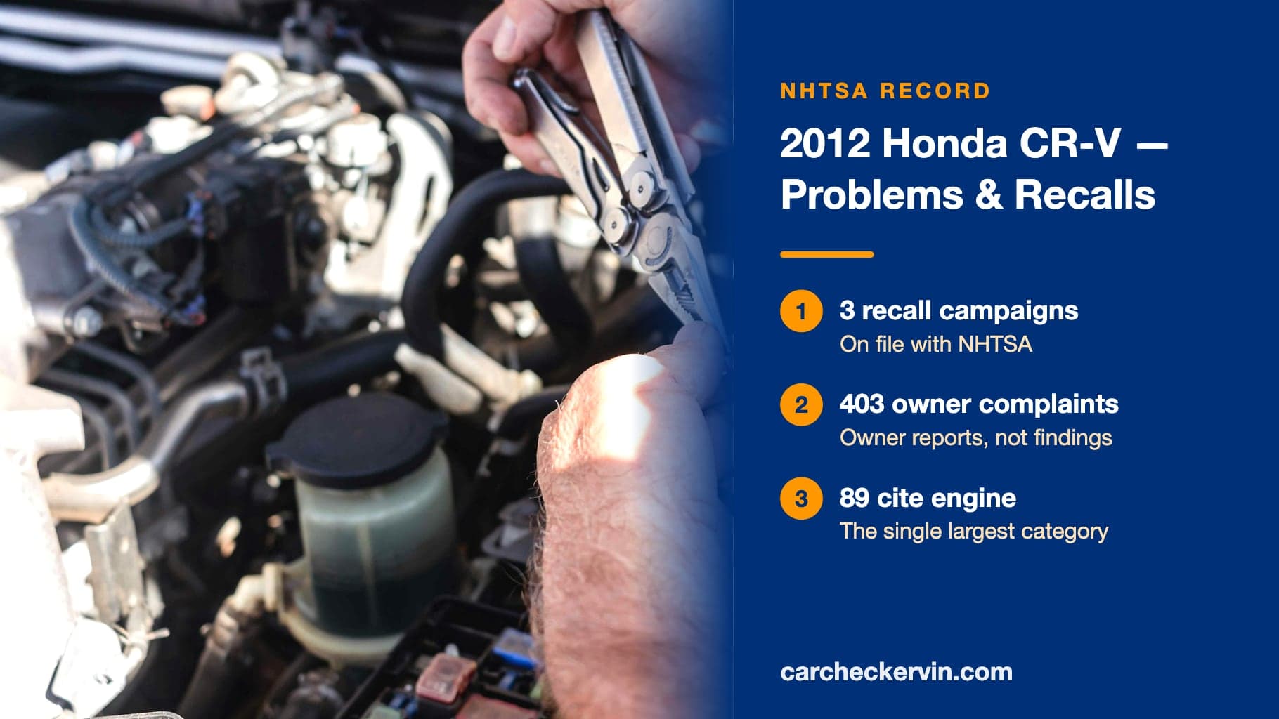 2012 Honda CR-V — 3 NHTSA recall campaigns and 403 owner complaints on file