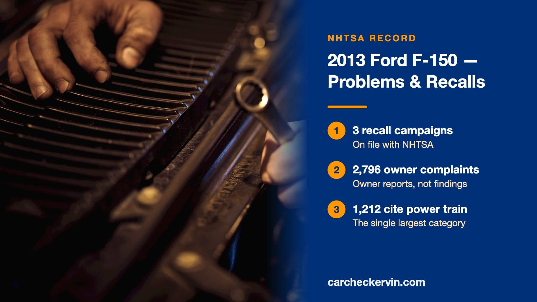 2013 Ford F-150 — 3 NHTSA recall campaigns and 2,796 owner complaints on file