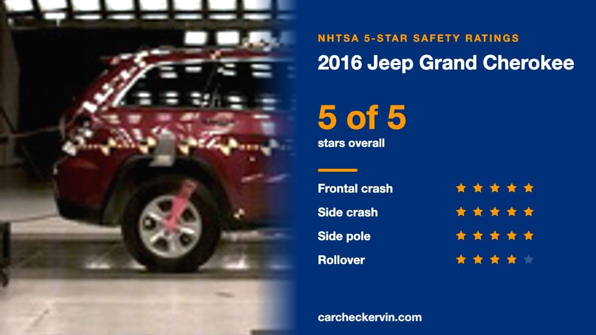 NHTSA crash test of the 2016 Jeep Grand Cherokee beside its 5-Star safety ratings