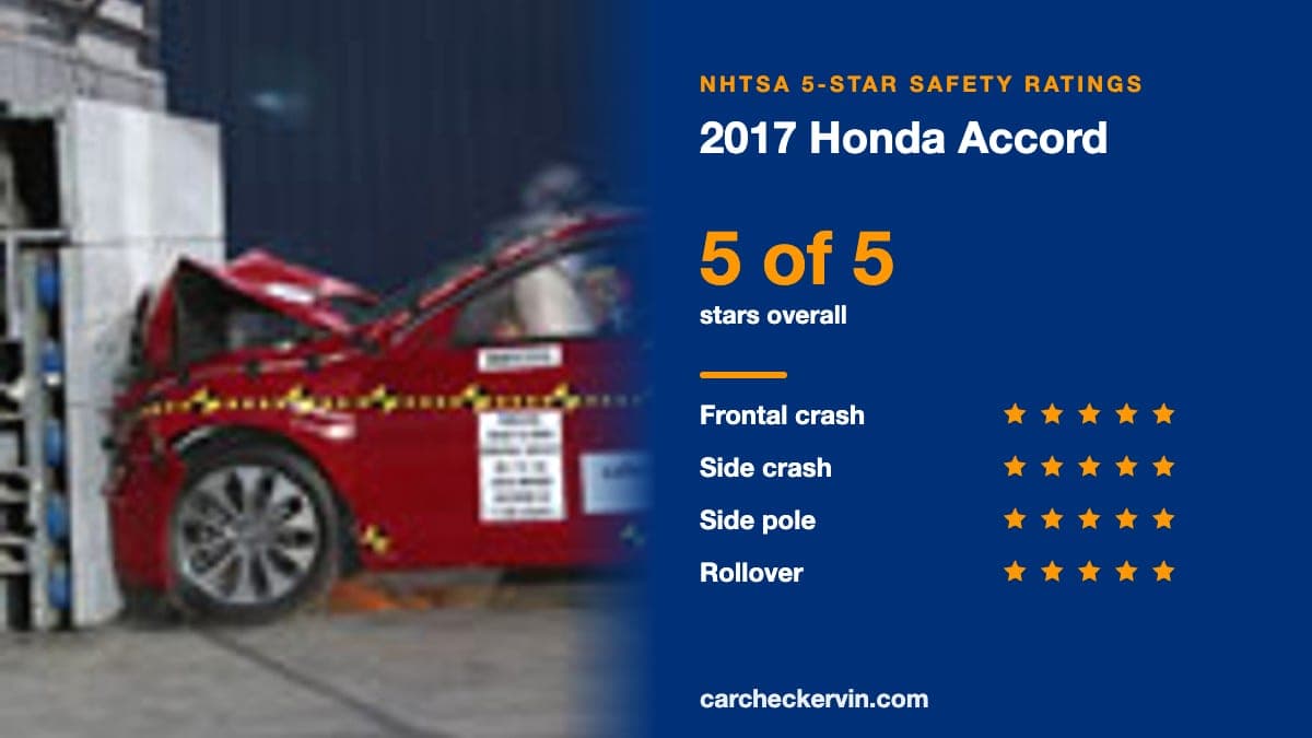 NHTSA crash test of the 2017 Honda Accord beside its 5-Star safety ratings