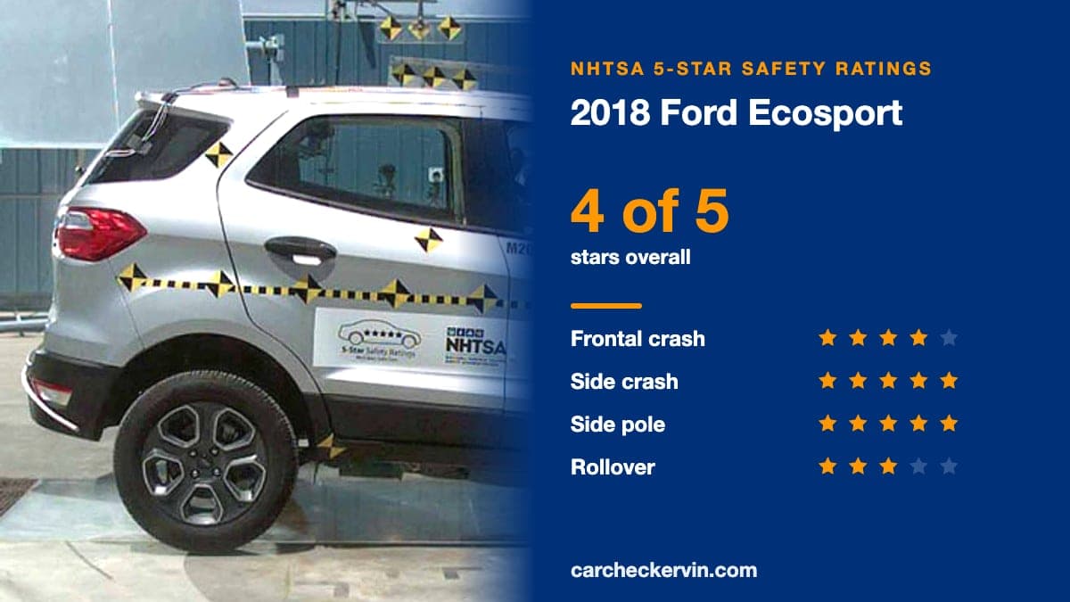 NHTSA crash test of the 2018 Ford Ecosport beside its 5-Star safety ratings