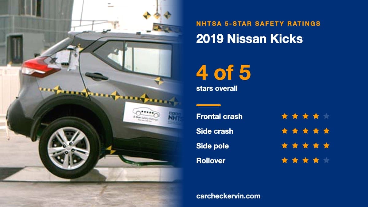 NHTSA crash test of the 2019 Nissan Kicks beside its 5-Star safety ratings