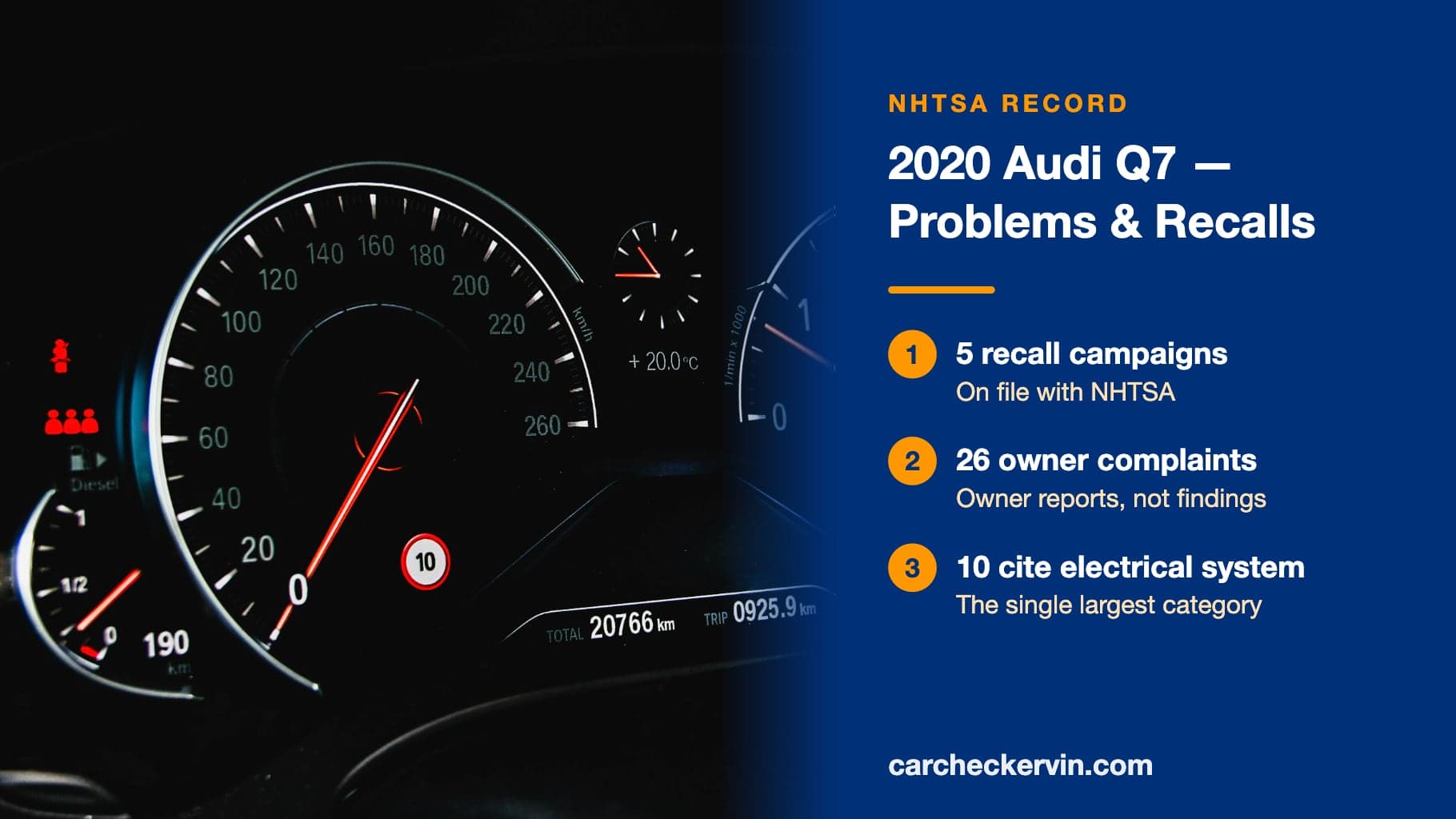 2020 Audi Q7 — 5 NHTSA recall campaigns and 26 owner complaints on file