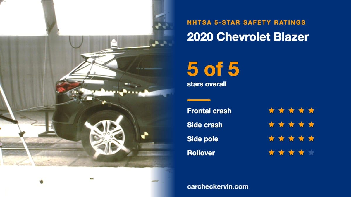 NHTSA crash test of the 2020 Chevrolet Blazer beside its 5-Star safety ratings