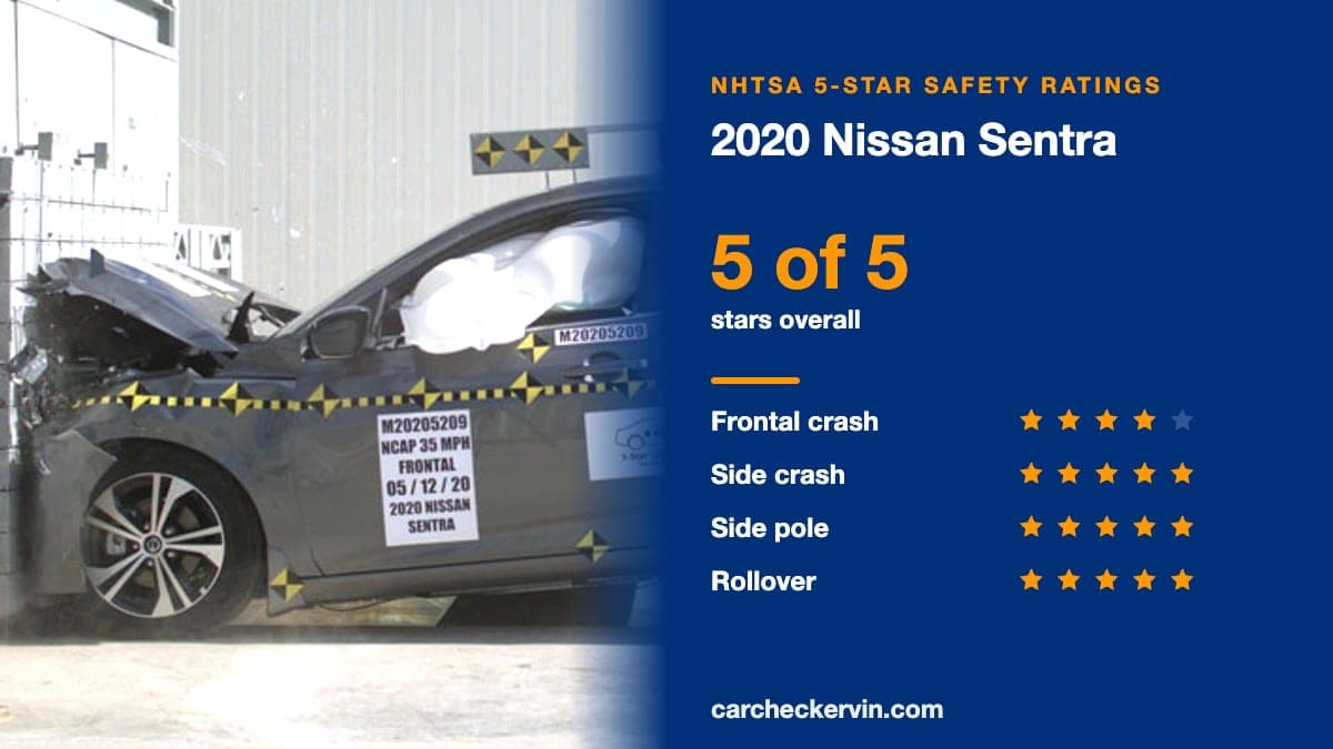 NHTSA crash test of the 2020 Nissan Sentra beside its 5-Star safety ratings