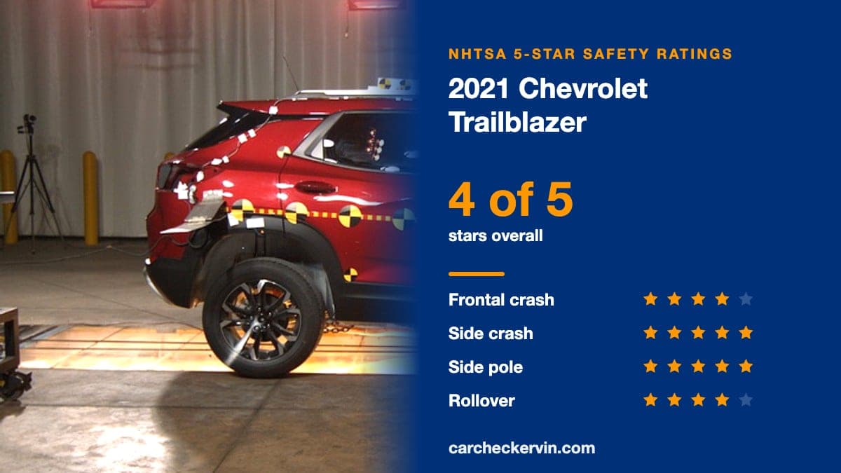 NHTSA crash test of the 2021 Chevrolet Trailblazer beside its 5-Star safety ratings