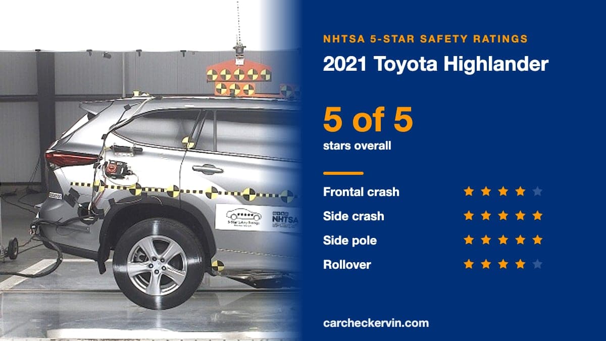 NHTSA crash test of the 2021 Toyota Highlander beside its 5-Star safety ratings