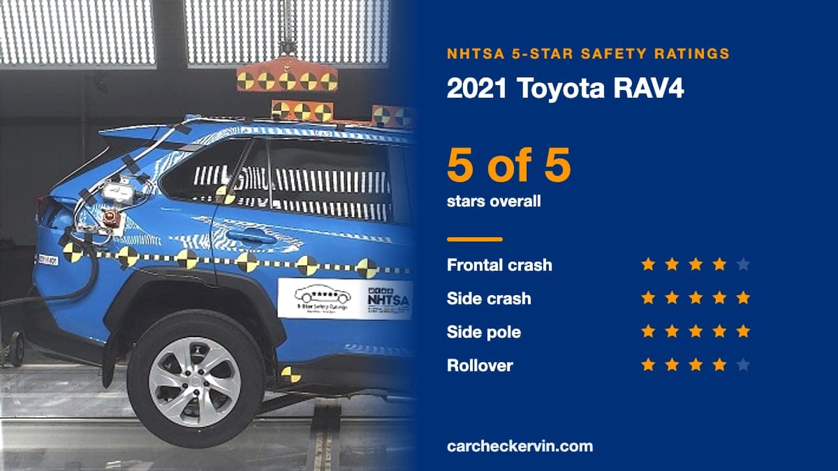 NHTSA crash test of the 2021 Toyota RAV4 beside its 5-Star safety ratings