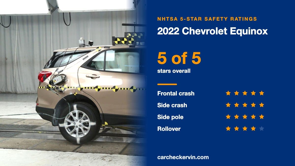 NHTSA crash test of the 2022 Chevrolet Equinox beside its 5-Star safety ratings