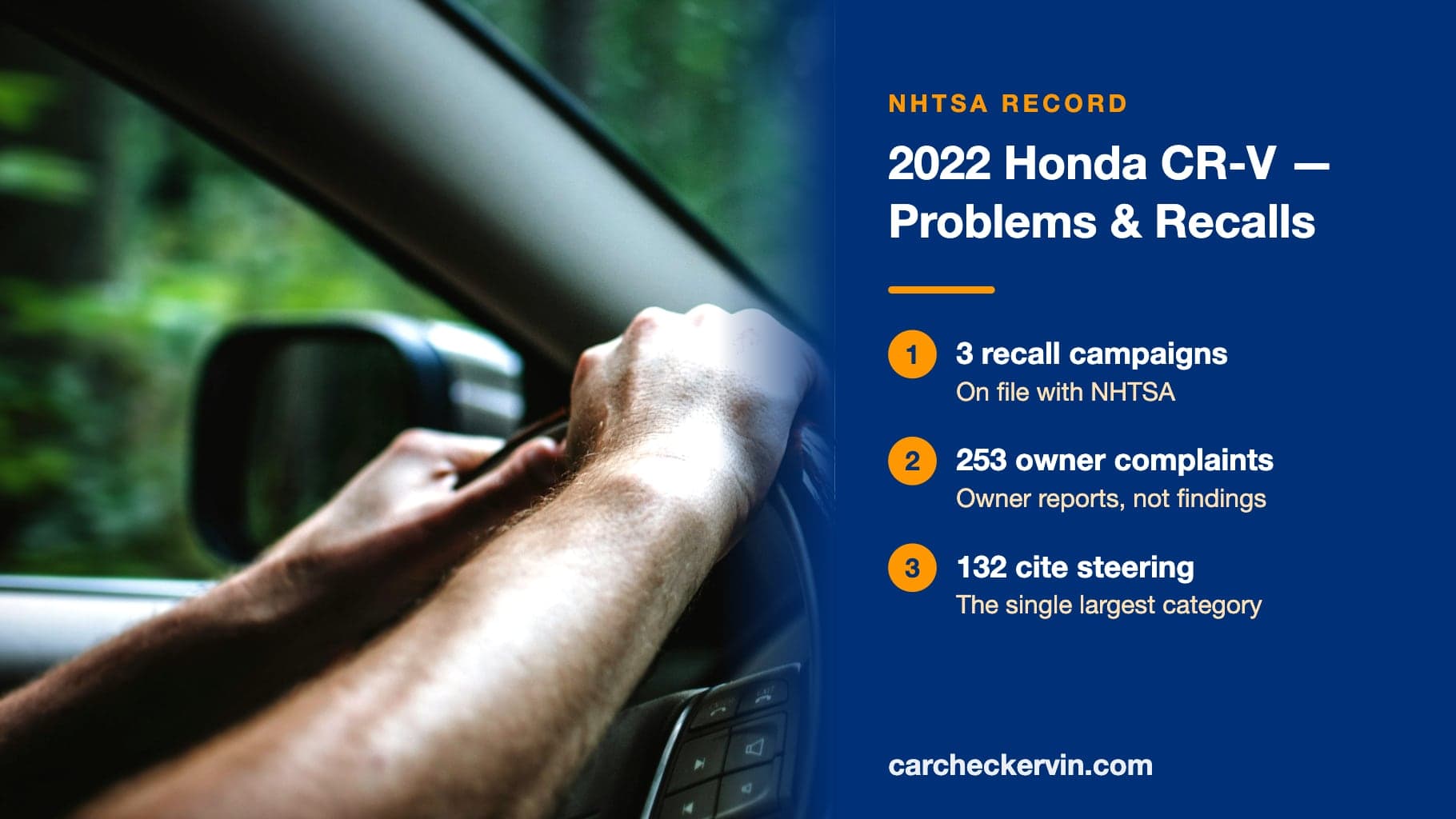 2022 Honda CR-V — 3 NHTSA recall campaigns and 253 owner complaints on file