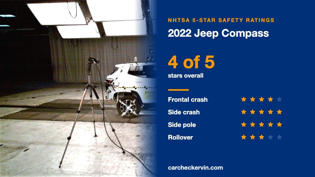 NHTSA crash test of the 2022 Jeep Compass beside its 5-Star safety ratings