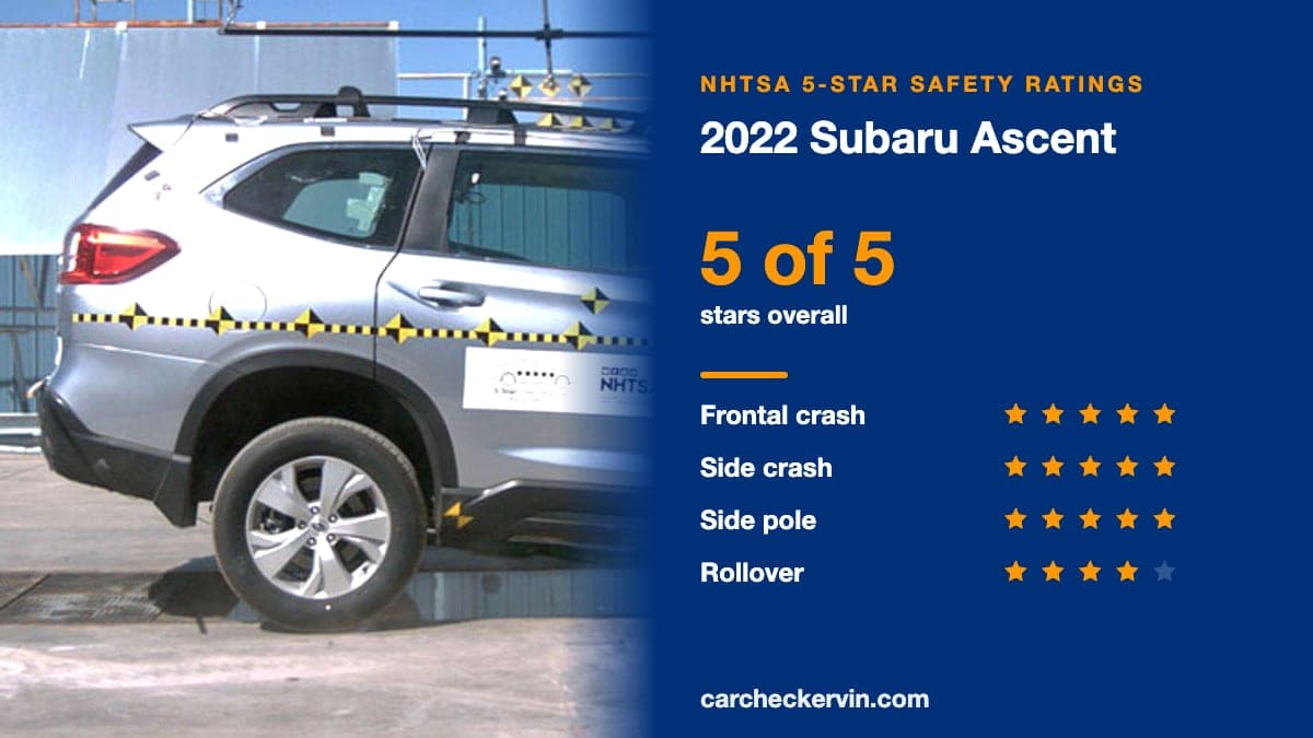 NHTSA crash test of the 2022 Subaru Ascent beside its 5-Star safety ratings