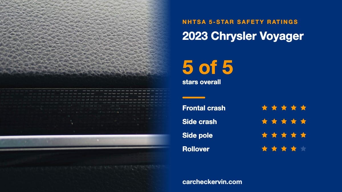 NHTSA crash test of the 2023 Chrysler Voyager beside its 5-Star safety ratings