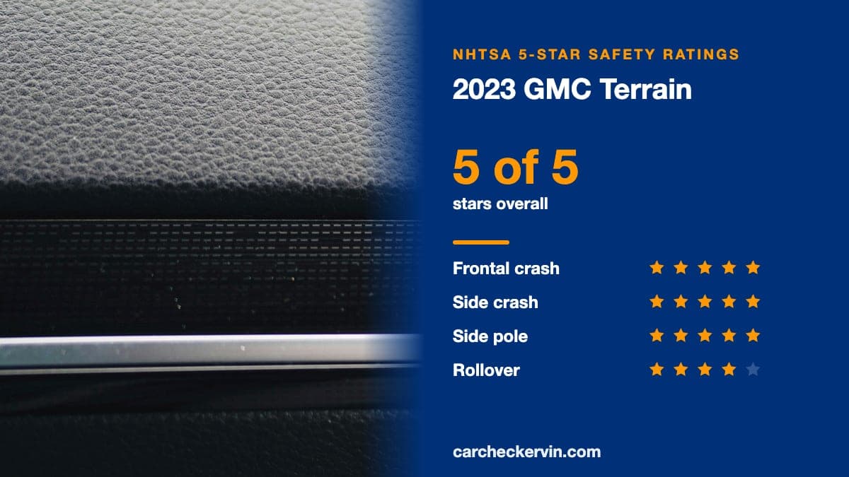 NHTSA crash test of the 2023 GMC Terrain beside its 5-Star safety ratings