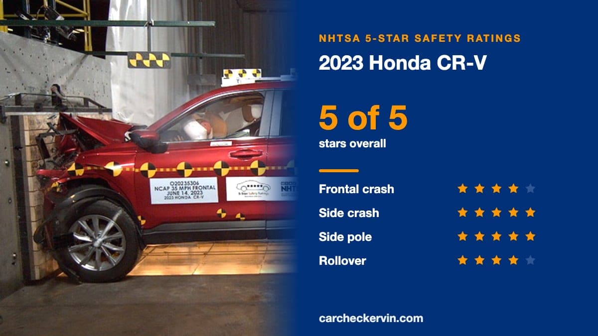 NHTSA crash test of the 2023 Honda CR-V beside its 5-Star safety ratings