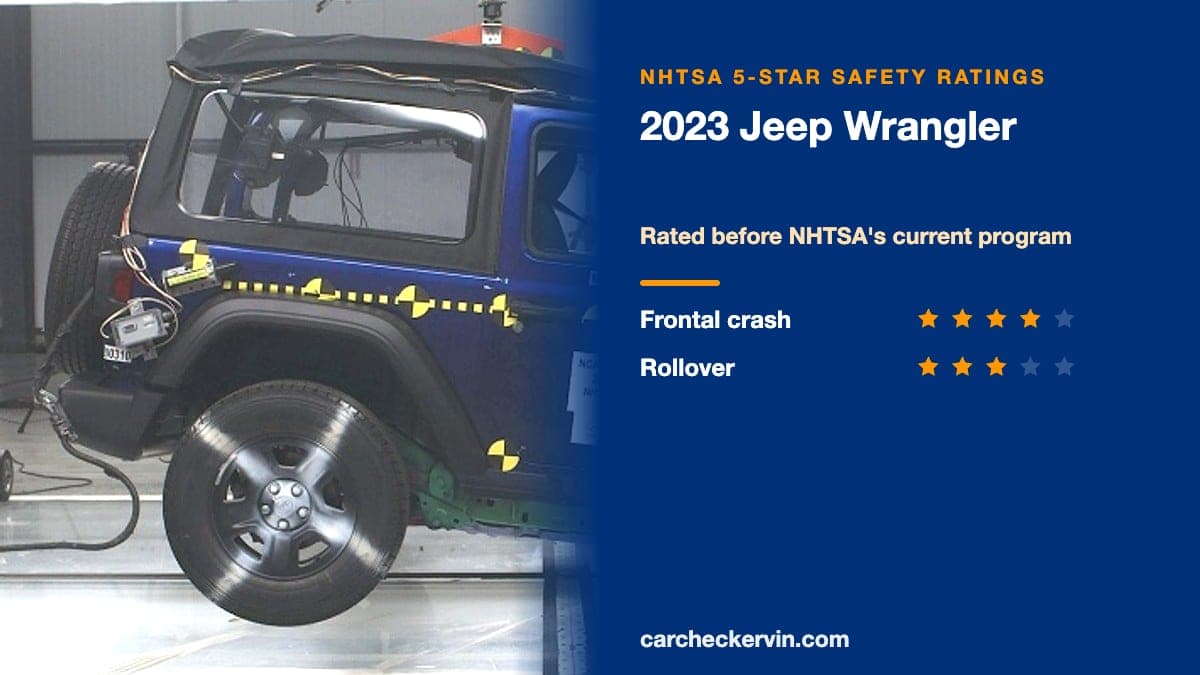 NHTSA crash test of the 2023 Jeep Wrangler beside its 5-Star safety ratings