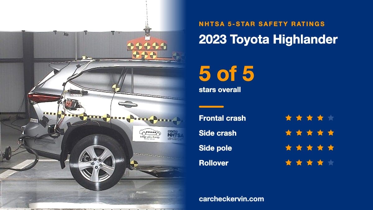 NHTSA crash test of the 2023 Toyota Highlander beside its 5-Star safety ratings