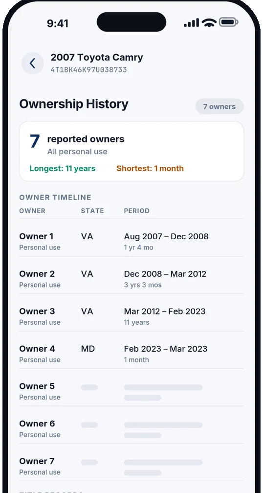 Ownership history listing seven reported owners of a 2007 Toyota Camry with state and period for each, the longest eleven years and the shortest one month