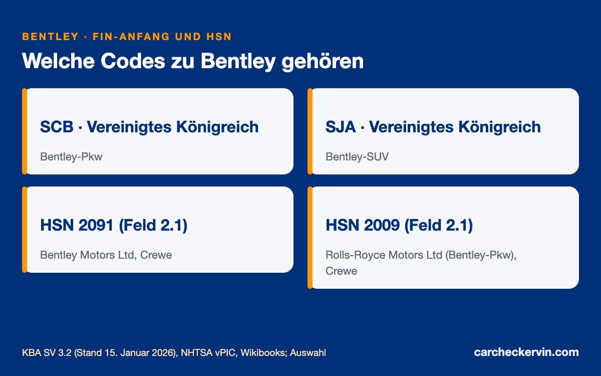 Bentley-Herstellercodes SCB und SJA mit den Herstellerschlüsselnummern 2091 und 2009