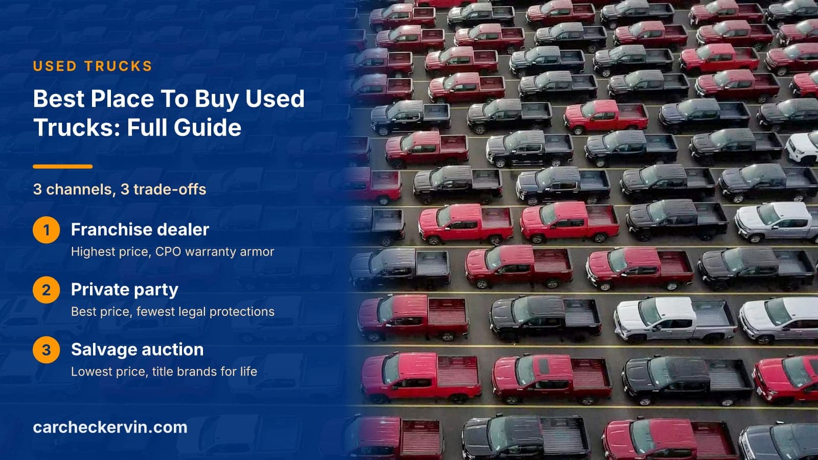 3 channels, 3 trade-offs: Franchise dealer, Private party and Salvage auction