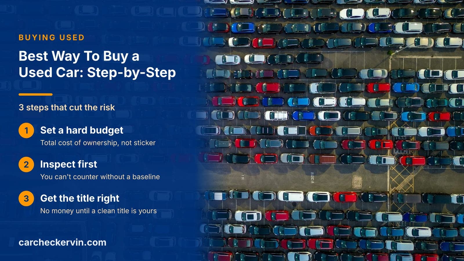 3 steps that cut the risk: Set a hard budget, Inspect first and Get the title right