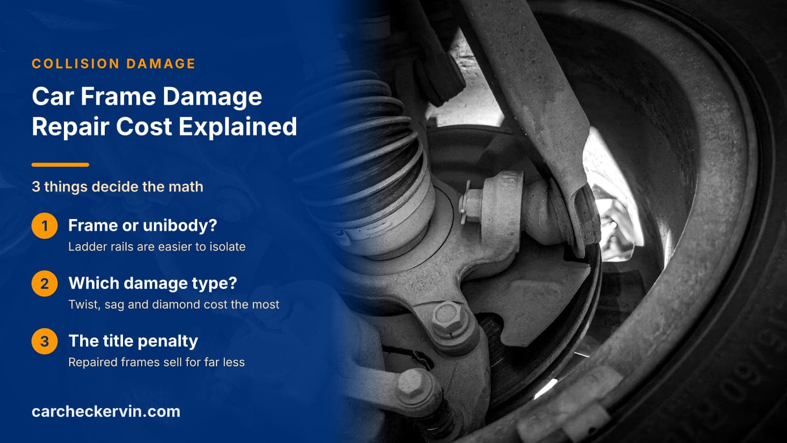 3 things decide the math: Frame or unibody, Which damage type and The title penalty