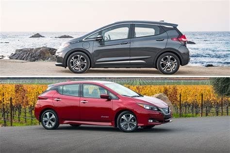 Electric Vehicle VIN History: Battery Health, Recalls, and Charging Faults Explained — vehicle photo