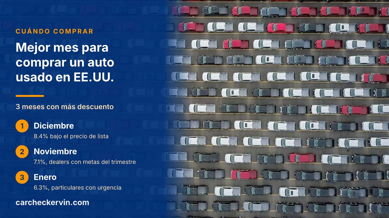 3 meses con más descuento: Diciembre, Noviembre y Enero