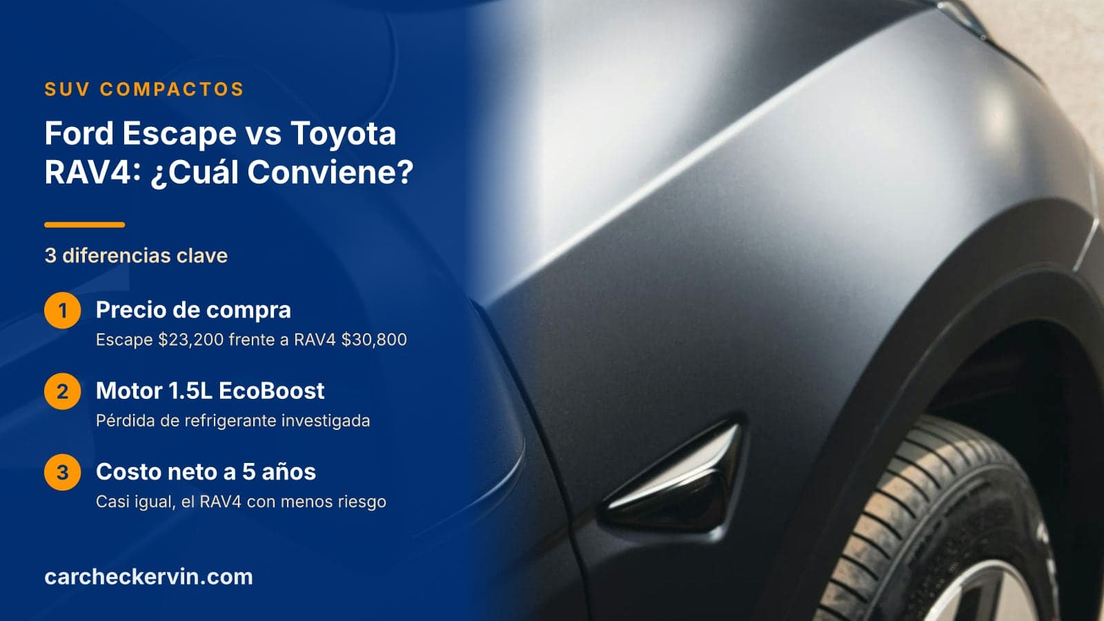 3 diferencias clave: Precio de compra, Motor 1.5L EcoBoost y Costo neto a 5 años