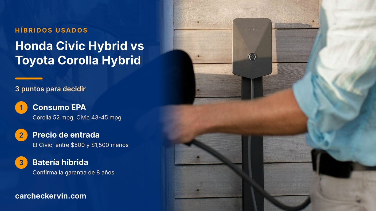 3 puntos para decidir: Consumo EPA, Precio de entrada y Batería híbrida