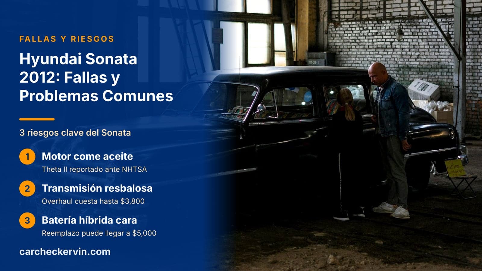 3 riesgos clave del Sonata: Motor come aceite, Transmisión resbalosa y Batería híbrida cara