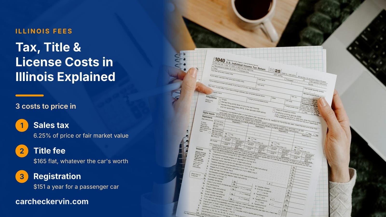3 costs to price in: Sales tax, Title fee and Registration