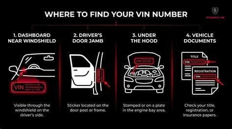 DMV website showing VIN-based title and lien lookup