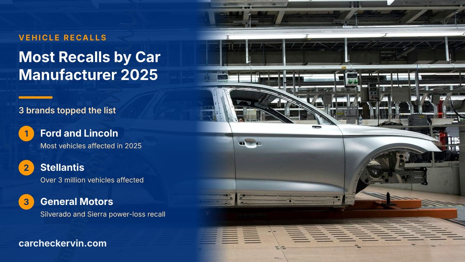 3 brands topped the list: Ford and Lincoln, Stellantis and General Motors