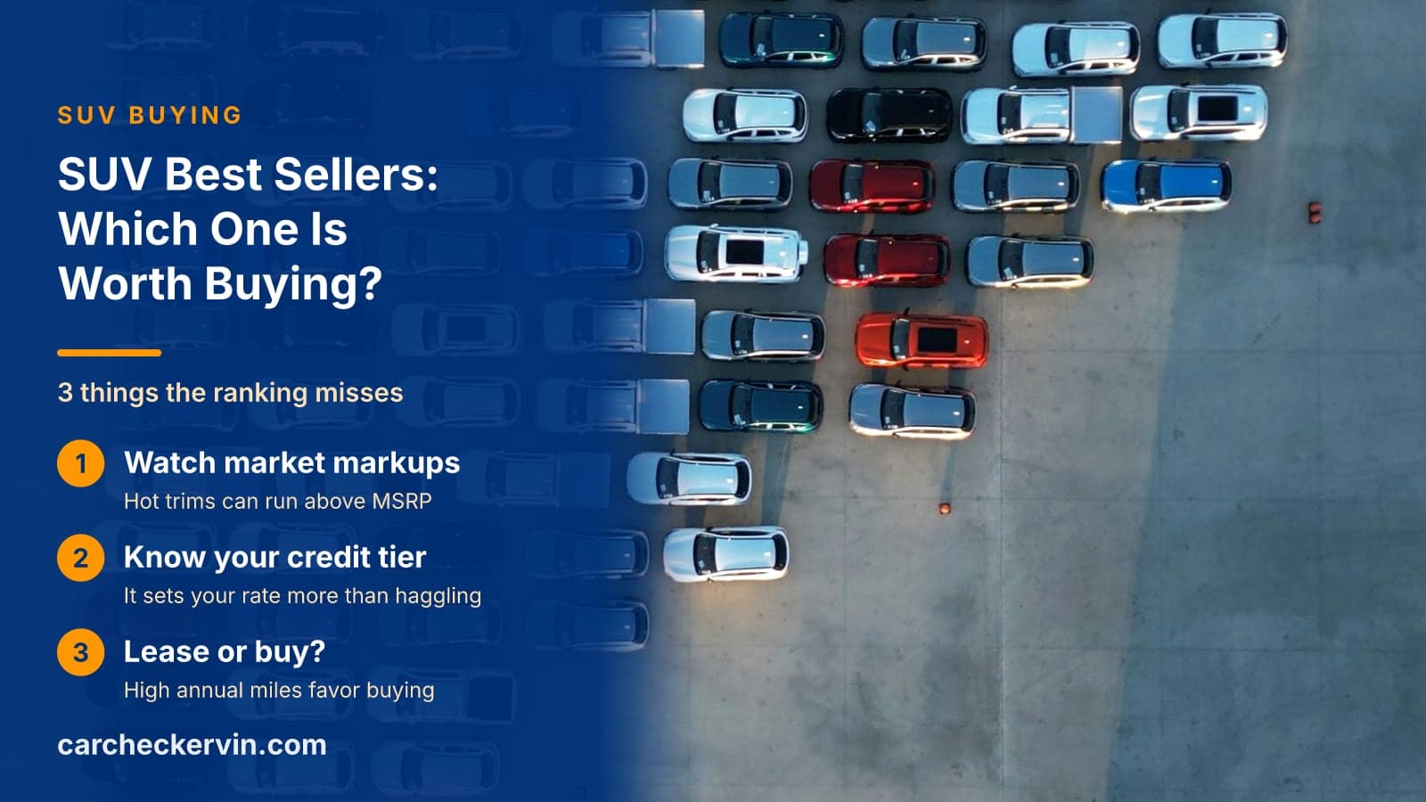 3 things the ranking misses: Watch market markups, Know your credit tier and Lease or buy
