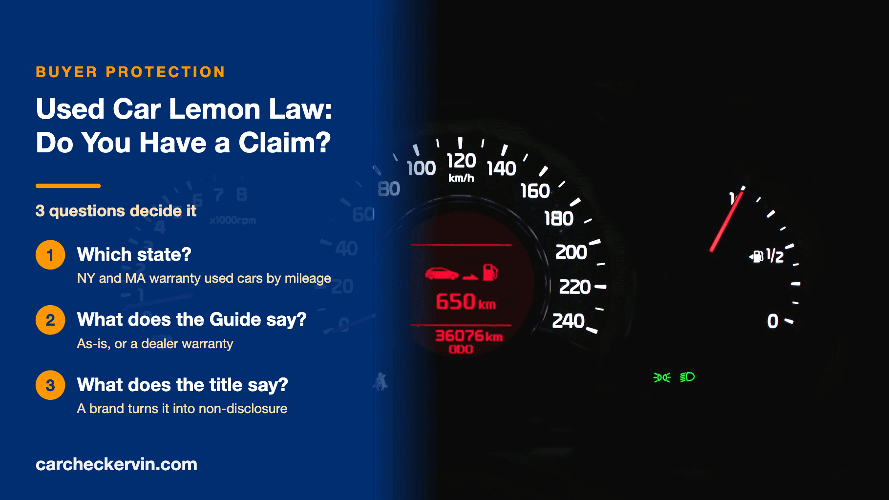 A car's dashboard warning lights, with a panel explaining how used car lemon laws work and the three questions that decide a claim