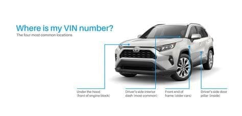 WMI Codes Explained: How to Read the First 3 Characters of Any VIN — vehicle photo