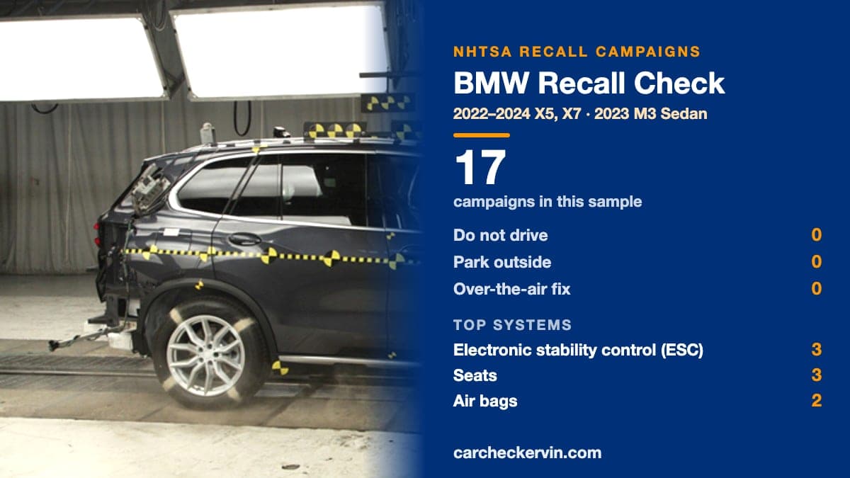 NHTSA photograph of the 2024 BMW X5 SUV AWD beside a summary of BMW recall campaigns, model years 2022–2024