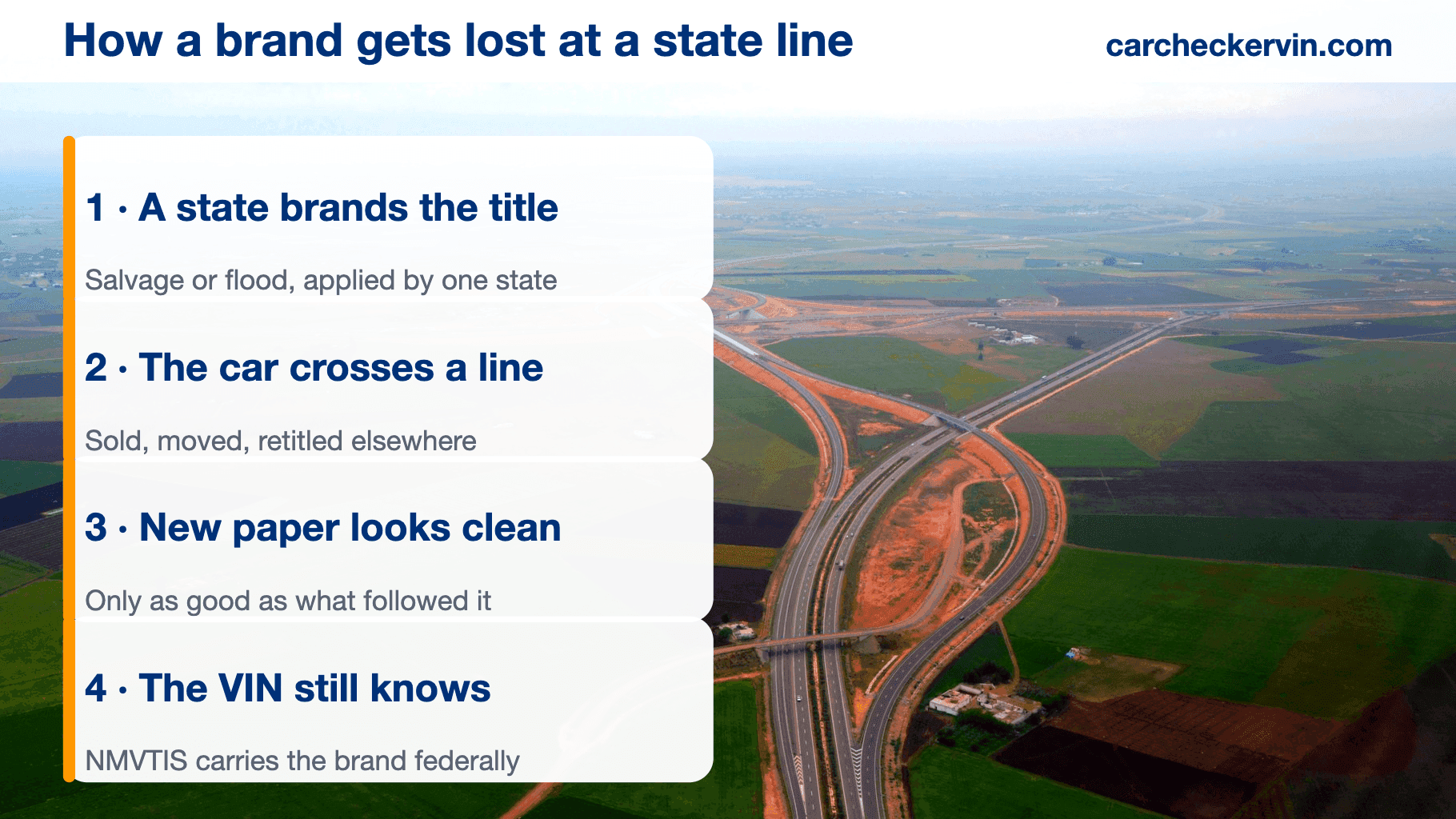 How title brands can disappear when a car is retitled in another state