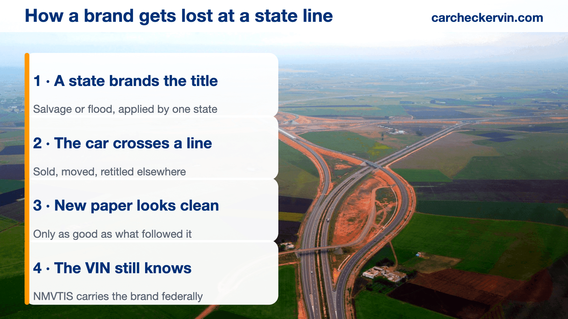 How title brands can disappear when a car is retitled in another state