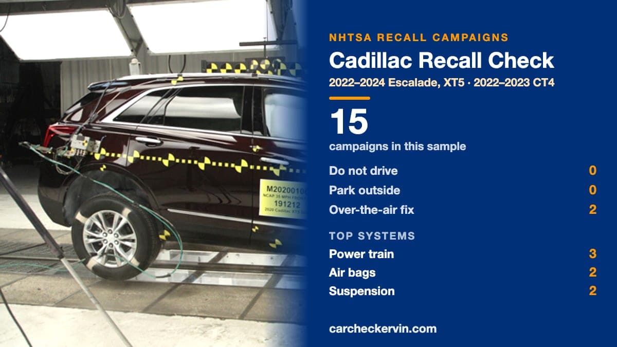 NHTSA photograph of the 2024 Cadillac XT5 SUV AWD beside a summary of Cadillac recall campaigns, model years 2022–2024