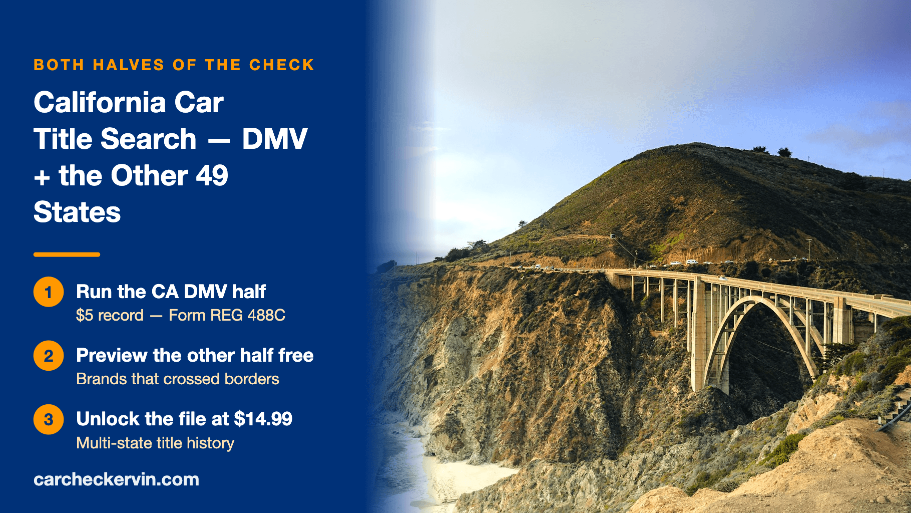Bixby Creek Bridge in Big Sur with California title search panel