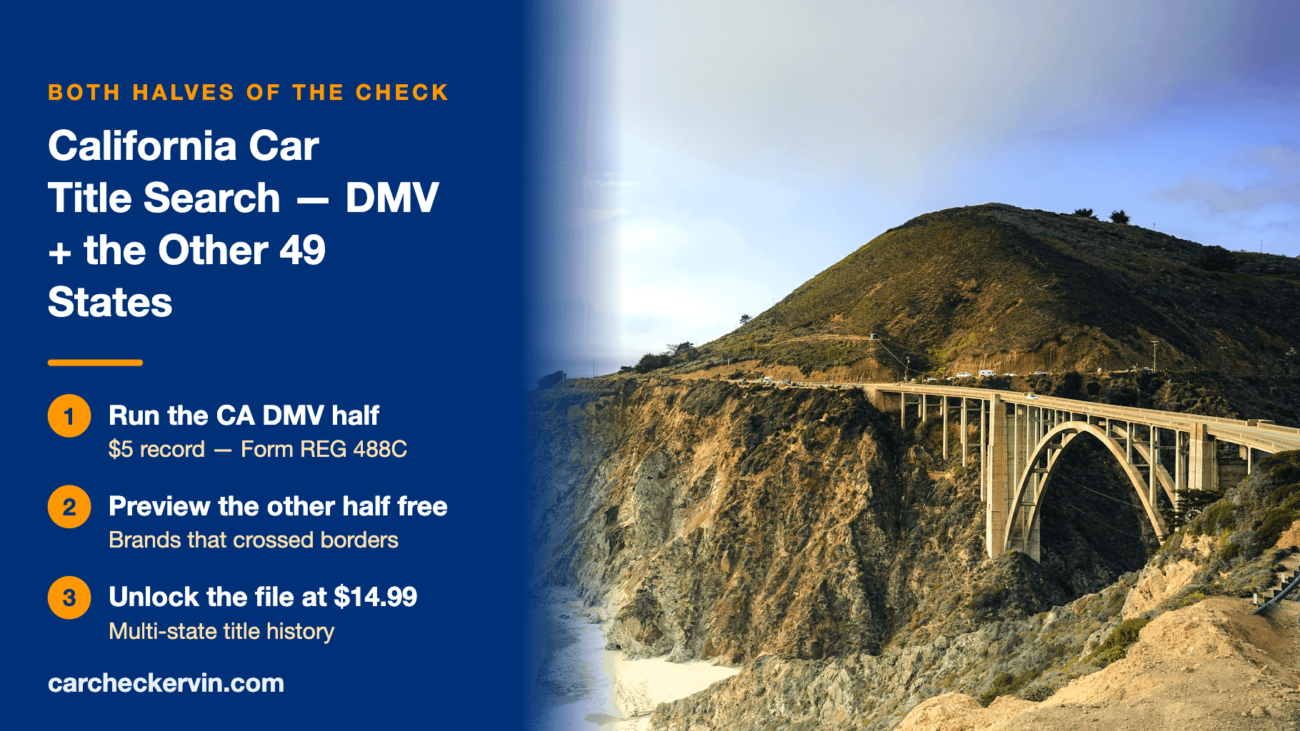 Bixby Creek Bridge in Big Sur with California title search panel