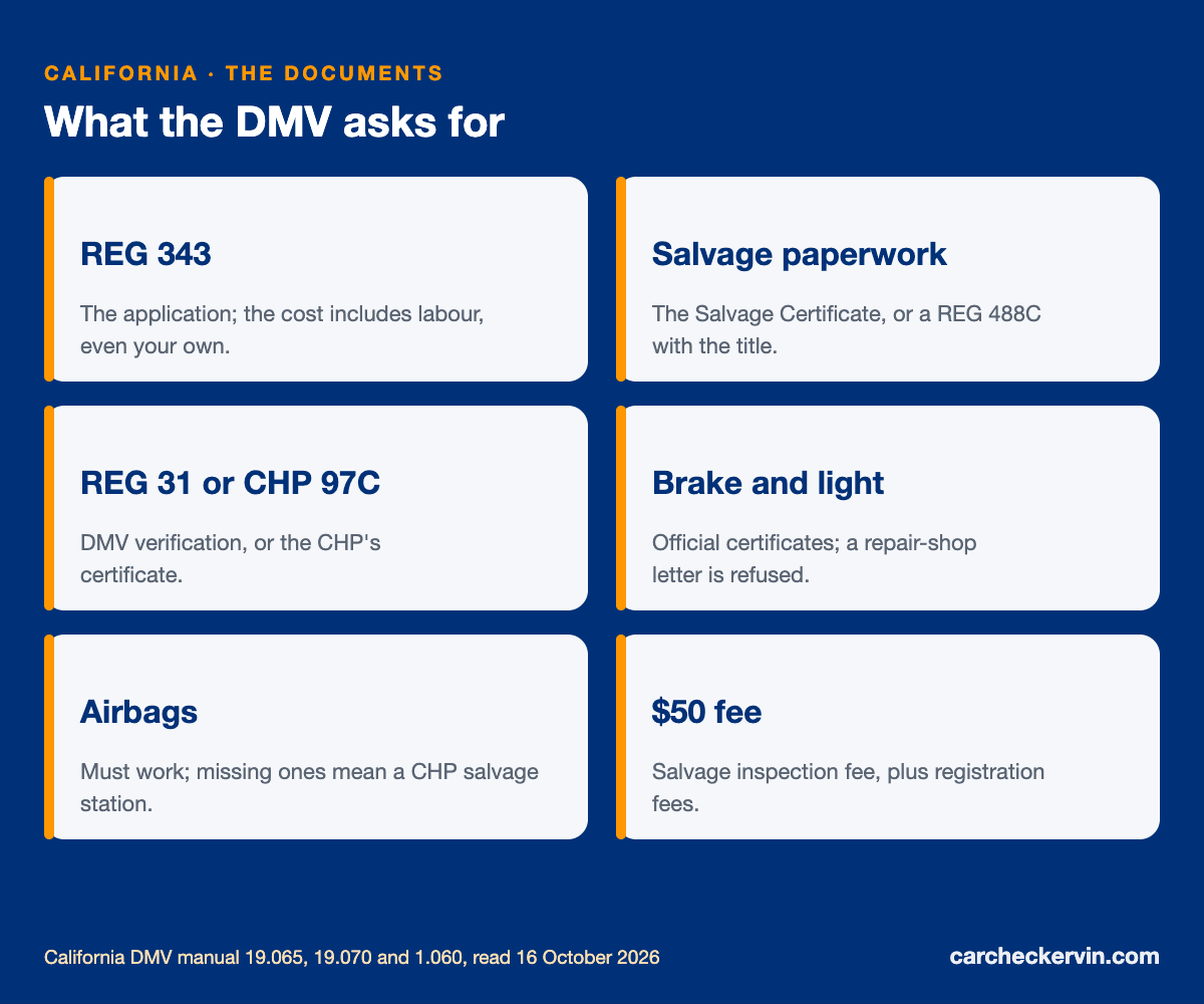 California revived salvage documents: REG 343, REG 488C, CHP 97C, brake and light certificates