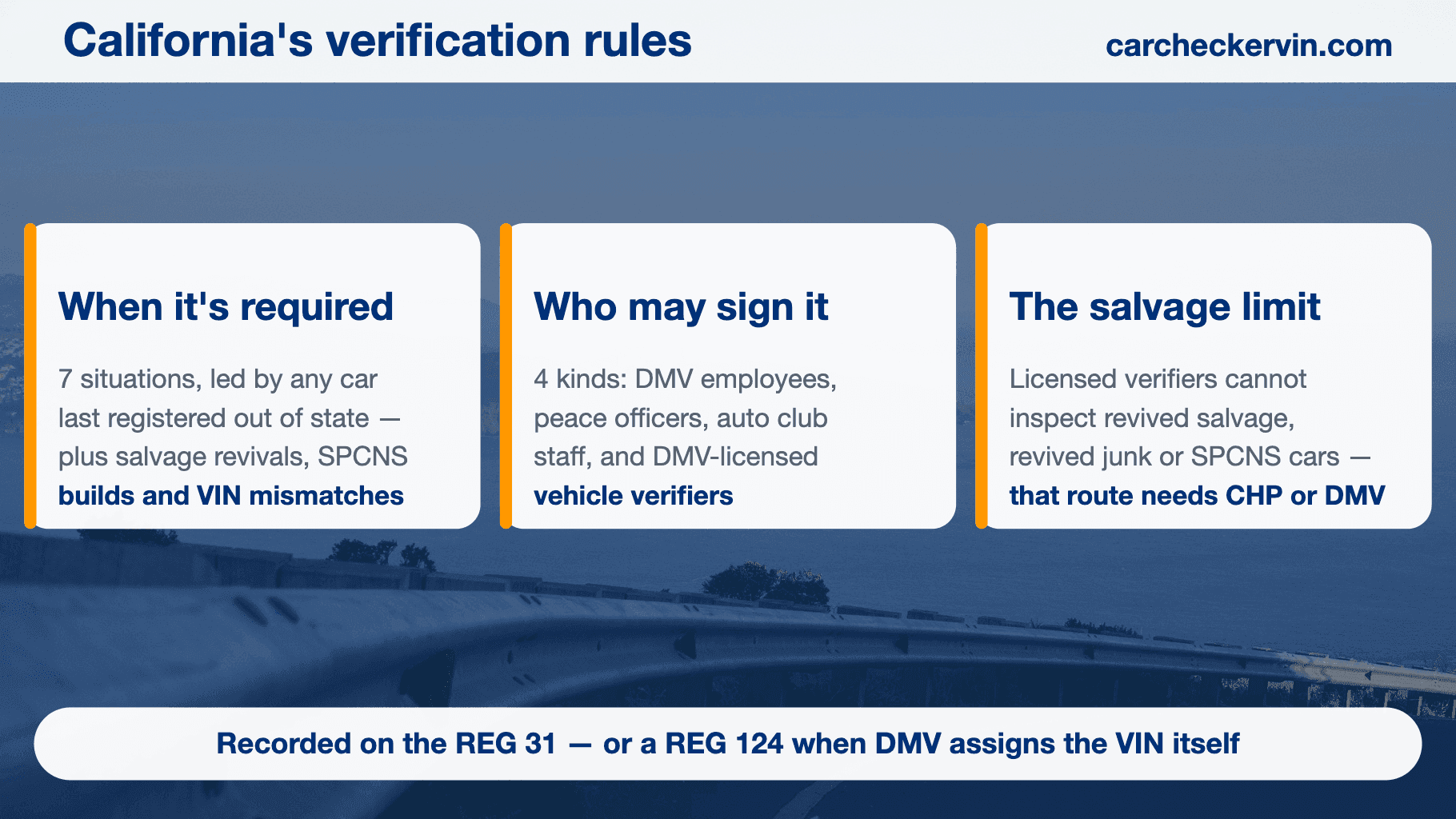 California REG 31 verification triggers, verifiers and limits